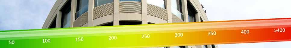 Banner - Hans-Dieter Schaal